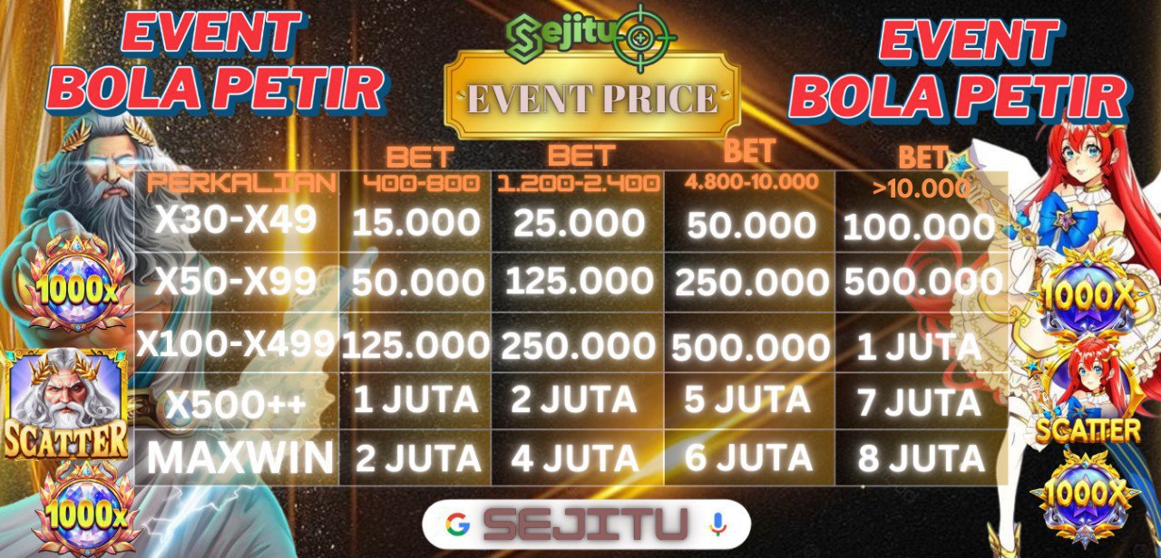 Sambar Jackpotnya! Event Bola Petir Gate of Olympus 1000 Menggila Hanya di SEJITU!
