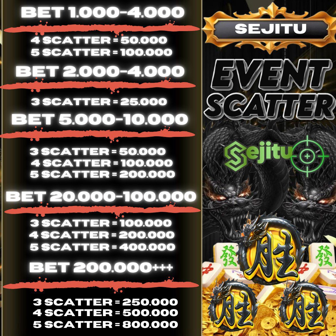 Raih Maxwin Sensasional dengan Event Scatter Mahjong Wins 3 Black Scatter Hanya di SEJITU!