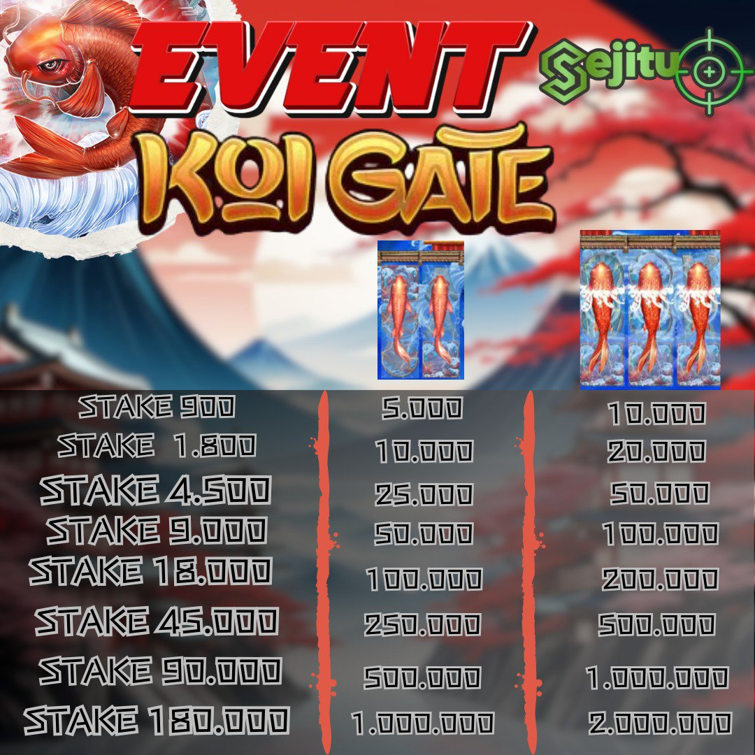 Sejitu Tempat Bermain Slot Koi Gate dan Banyak Event Tersedia Panduan Lengkap untuk Pecinta Slot Online